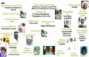 DOSSIER SPECIAL : La Tijâniyya : de l’Aghoûat Algérien aux plaines du Sénégal (1ère partie).