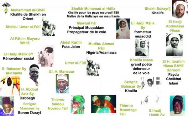 DOSSIER SPECIAL : La Tijâniyya : de l’Aghoûat Algérien aux plaines du Sénégal (1ère partie).